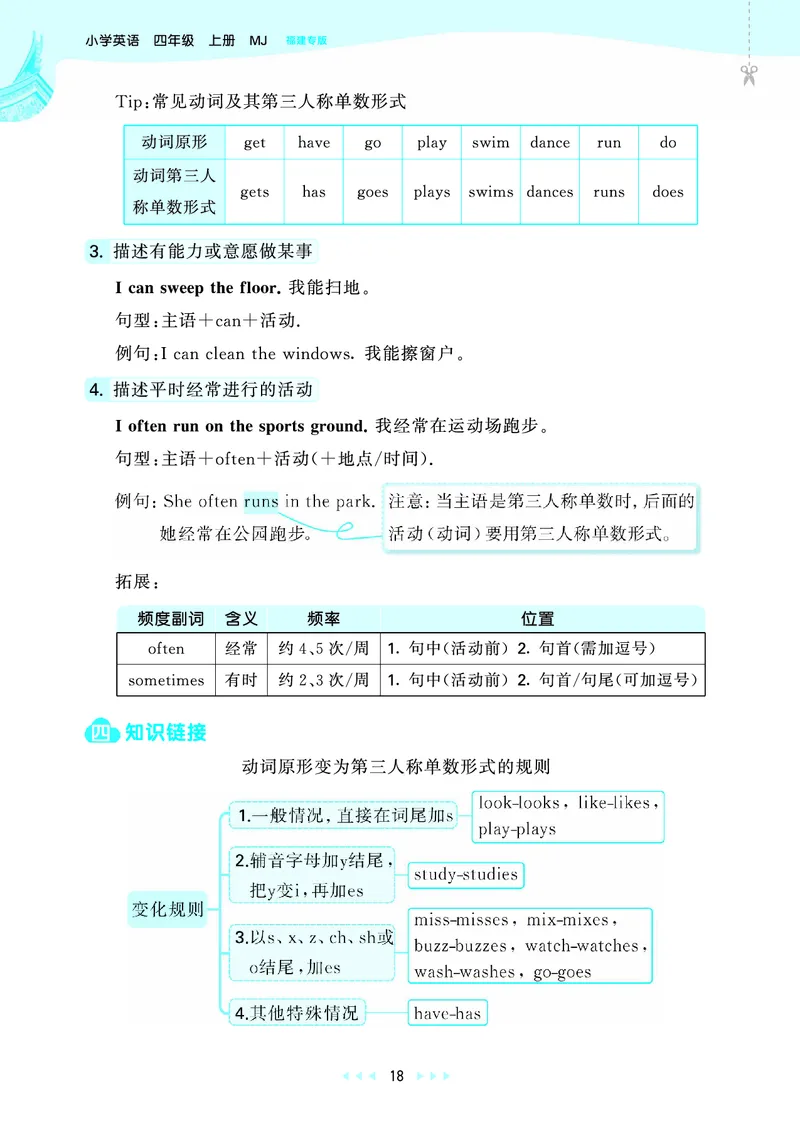 25秋53天天练四上闽教英语福建专版_1754630709942_25秋小学语数英1-6年级《53天天练》合集_25秋53天天练英语各版本_25秋53天天练3456年级上册闽教英语福建专版