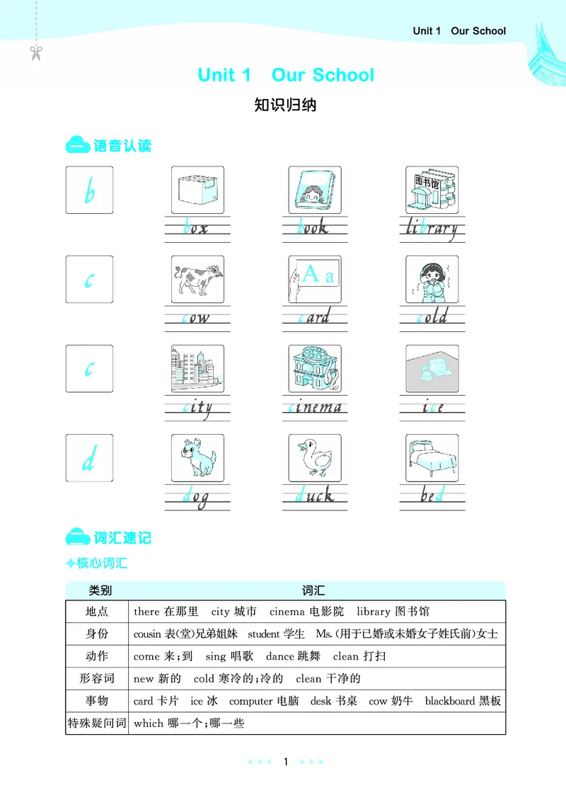 25秋53天天练四上闽教英语福建专版_1754630709942_25秋小学语数英1-6年级《53天天练》合集_25秋53天天练英语各版本_25秋53天天练3456年级上册闽教英语福建专版