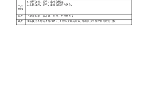 核心素养目标7.2.2定义与命题教学设计_北师大初中数学_8上-北师大版初中数学_旧版_01课件+教案核心素养目标_教案