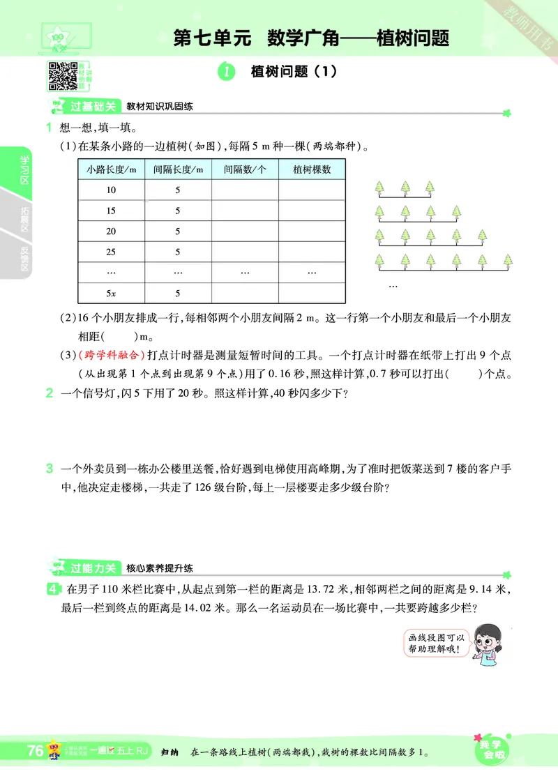2025秋一遍过数学RJ5上_25秋小学语数英1-6年级上册《一遍过》合集_25秋人教版数学《一遍过》1-6年级上_五年级上册