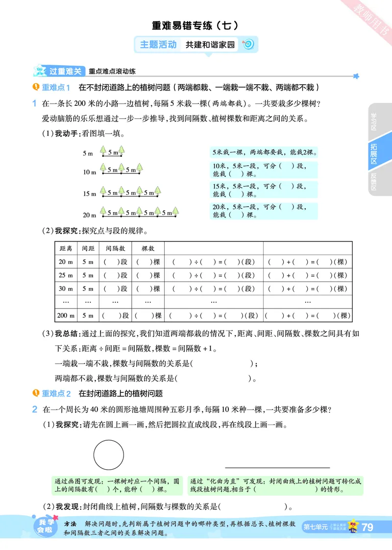 2025秋一遍过数学RJ5上_25秋小学语数英1-6年级上册《一遍过》合集_25秋人教版数学《一遍过》1-6年级上_五年级上册