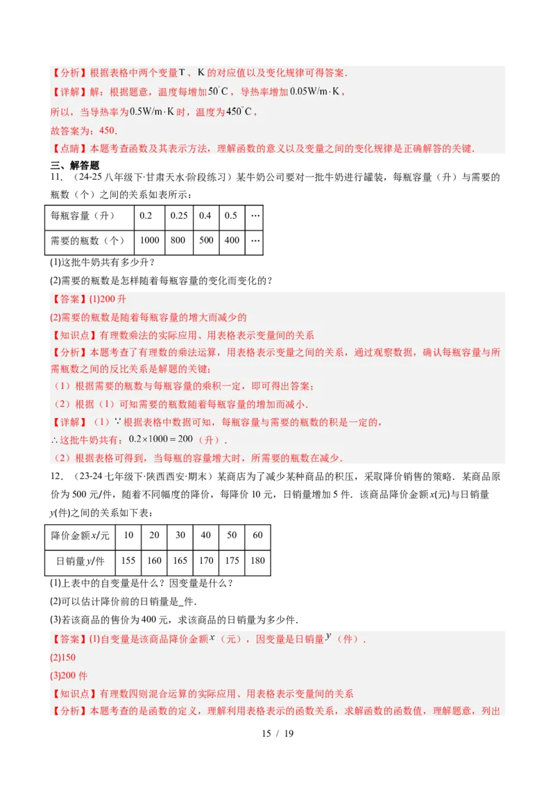 第6章第01讲用表格表示变量之间的关系（3个知识点+3类热点题型讲练+习题巩固）（解析版）_北师大初中数学_7下-北师大版初中数学_7下-初中数学北师大版（2025春季新版）持续更新