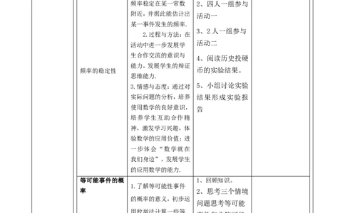 第三章《概率初步》教学设计_北师大初中数学_7下-北师大版初中数学_7下-初中数学北师大版（2025春季新版）持续更新_1.课件+教案+单元整体教学设计（齐全）