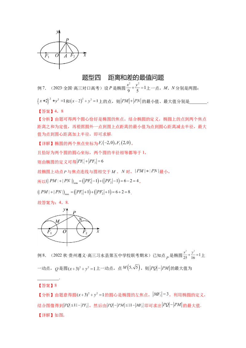 专题9.3椭圆（解析版）_02高考数学_新高考复习资料_2024年新高考资料_一轮复习资料_完备战2024年新高考数学一轮复习题型突破精练（新高考）_专题9.3+椭圆
