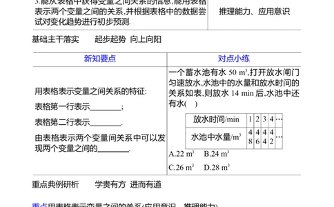 第六章　2　用表格表示变量之间的关系-学生版_北师大初中数学_7下-北师大版初中数学_7下-初中数学北师大版（2025春季新版）持续更新_3导学案（齐全）