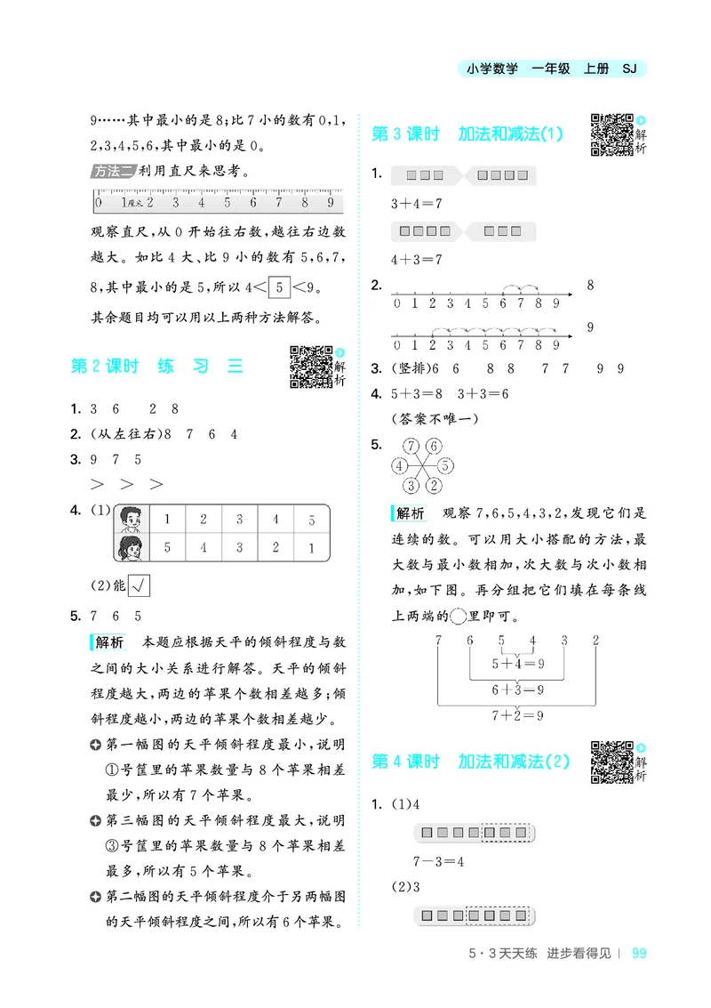 25秋53天天练一上苏教数学_1754441524441_25秋小学语数英1-6年级《53天天练》合集_25秋53天天练数学各版本_25秋53天天练1-6上苏教数学