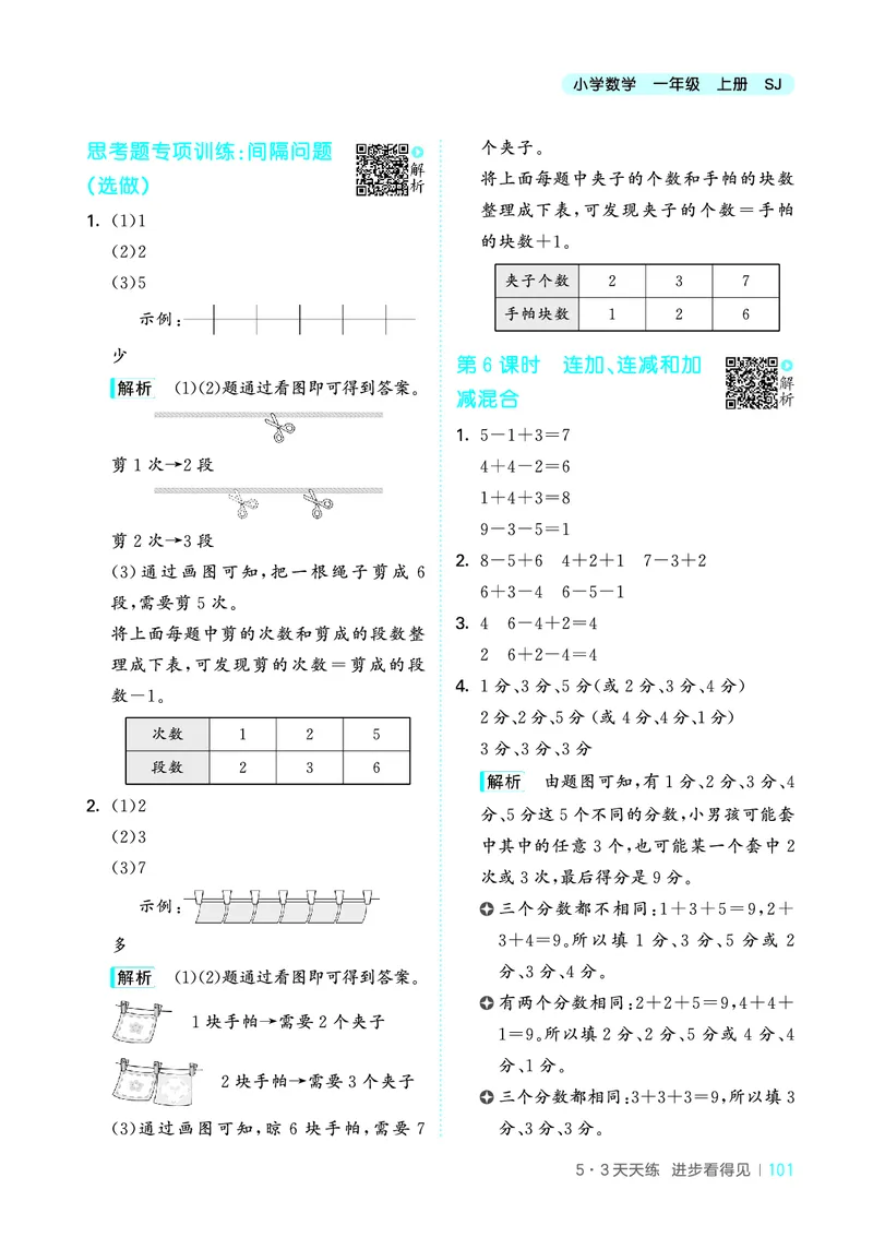 25秋53天天练一上苏教数学_1754441524441_25秋小学语数英1-6年级《53天天练》合集_25秋53天天练数学各版本_25秋53天天练1-6上苏教数学