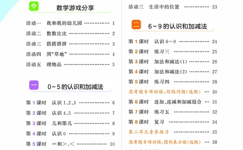 25秋53天天练一上苏教数学_1754441524441_25秋小学语数英1-6年级《53天天练》合集_25秋53天天练数学各版本_25秋53天天练1-6上苏教数学