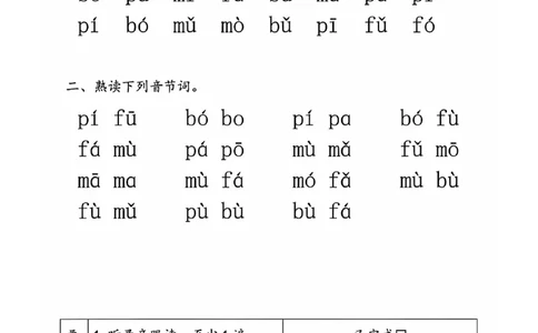 2024.10.10更新一语上拼音大闯关练习_小学1-6年级常用的上册资源汇总_一年级上册资料