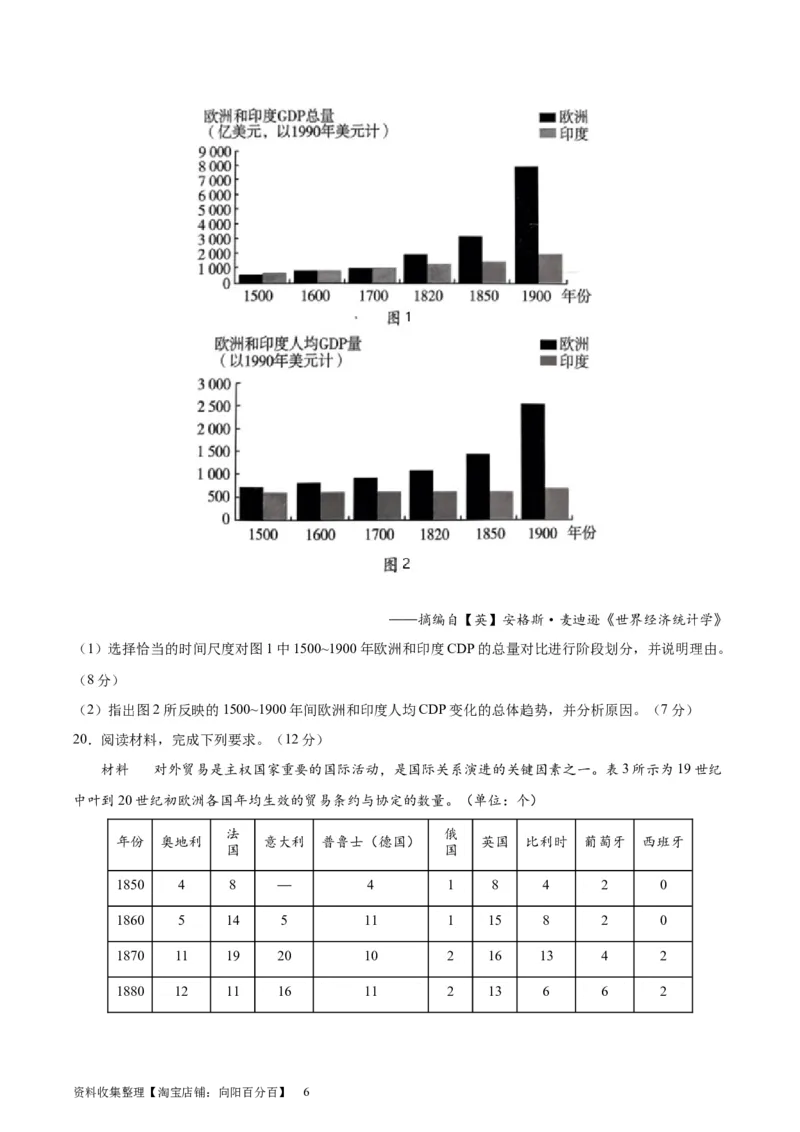 专题突破卷15工业革命与马克思主义的诞生（原卷版）_07高考历史_新高考复习资料_2024年新高考复习资料_一轮复习资料_完2024年高考历史一轮复习考点通关卷（新高考通用）