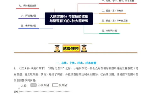 大题突破06与数据的收集与整理有关的7种大题专练（原卷版）_北师大初中数学_7上-北师大版初中数学_7上-初中数学北师大（2024新版）持续更新_05讲义练习