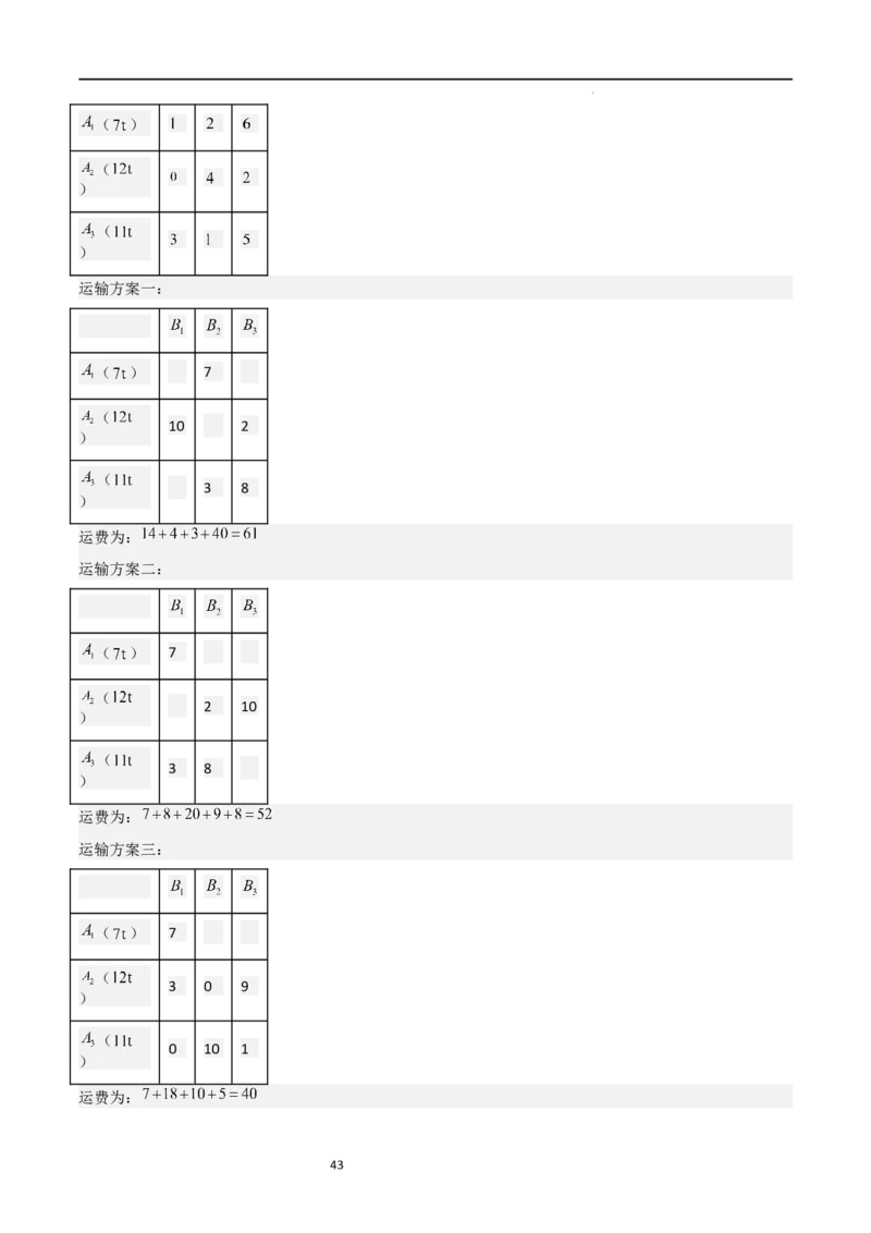 特训02有理数及其运算压轴题（八大压轴题型归纳）（含数轴上单、双、三动点问题）（解析版）_北师大初中数学_7上-北师大版初中数学_7上-初中数学北师大（旧版）赠送_06专项讲练