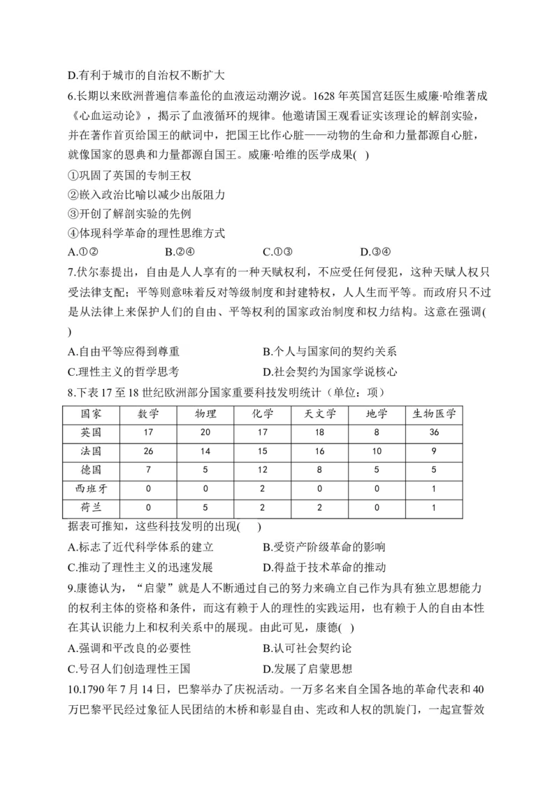 专题十五资本主义制度的确立&mdash;&mdash;2025届高考历史考点剖析精创专题卷（含答案解析）_07高考历史_2025年新高考资料_一轮复习_2025届高考历史考点剖析练习（含解析）