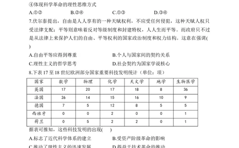 专题十五资本主义制度的确立&mdash;&mdash;2025届高考历史考点剖析精创专题卷（含答案解析）_07高考历史_2025年新高考资料_一轮复习_2025届高考历史考点剖析练习（含解析）