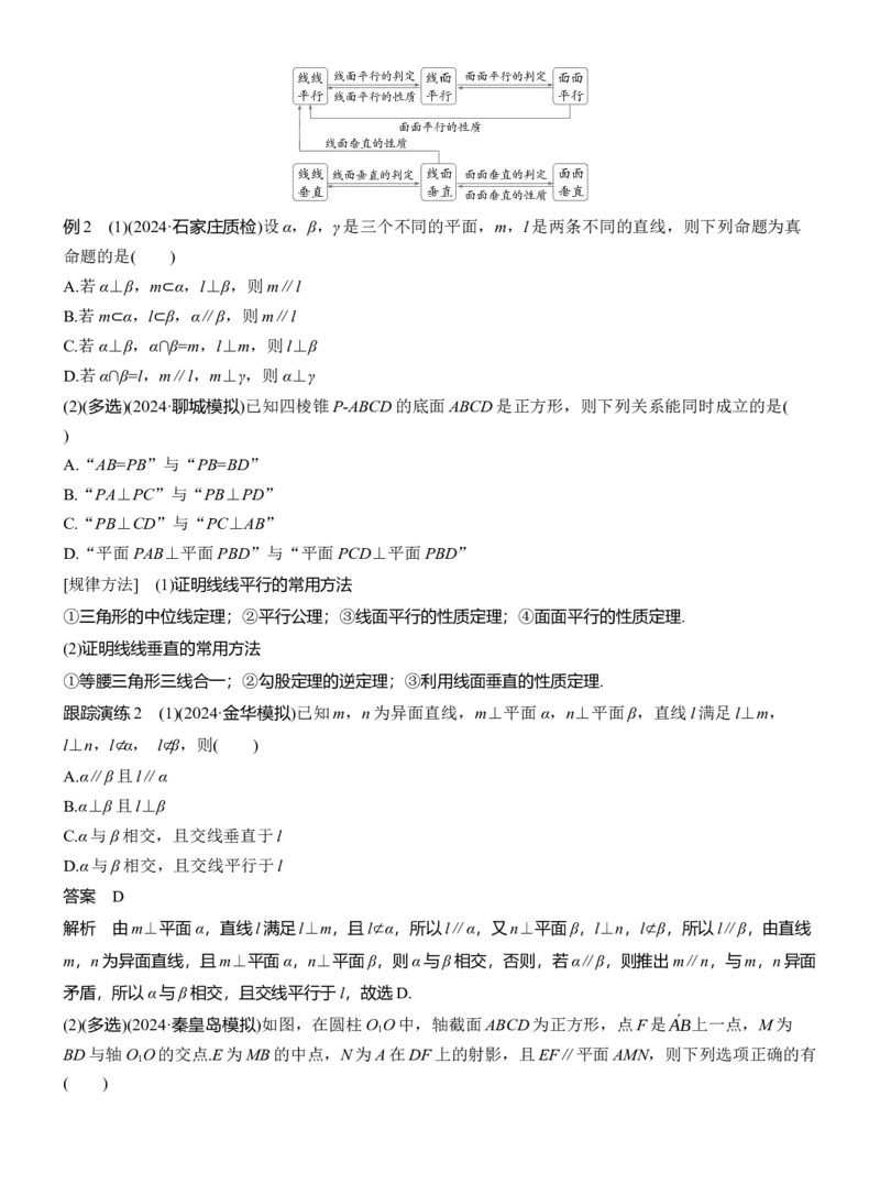 专题四　微专题1　空间几何体_02高考数学_2025年新高考资料_二轮复习_2025年高考数学大二轮_2025数学二轮专题复习学生用书Word版文档_专题复习_专题四　立体几何