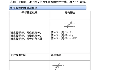 第07讲&ldquo;平行线&rdquo;的证明-专题突破2021-2022学年八年级数学上册重难点专题突破+阶段检测卷(北师大版)(原卷版）_北师大初中数学_8上-北师大版初中数学_旧版_06专项讲练