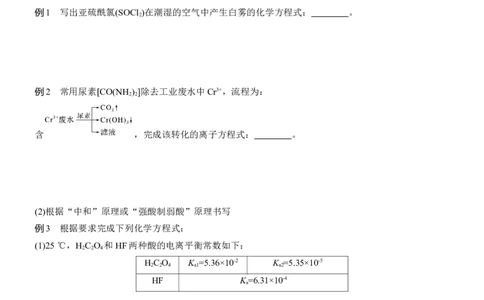 专题一　主观题突破　新情境下方程式的书写淘宝店：红太阳资料库_05高考化学_2025年新高考资料_二轮复习_2025年高考化学大二轮_2025化学二轮复习_大二轮专题复习