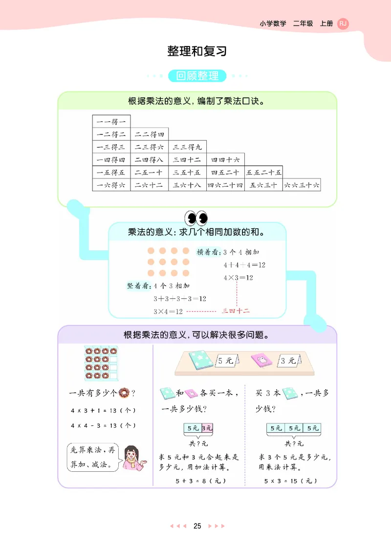 25秋53天天练二上人教数学_1754039756363_25秋小学语数英1-6年级《53天天练》合集_25秋53天天练数学各版本_25秋53天天练1-6上人教数学