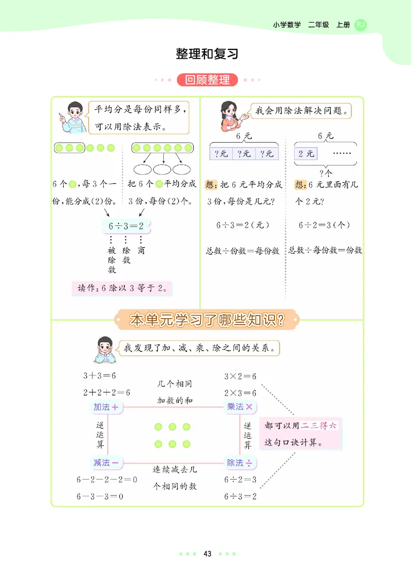 25秋53天天练二上人教数学_1754039756363_25秋小学语数英1-6年级《53天天练》合集_25秋53天天练数学各版本_25秋53天天练1-6上人教数学