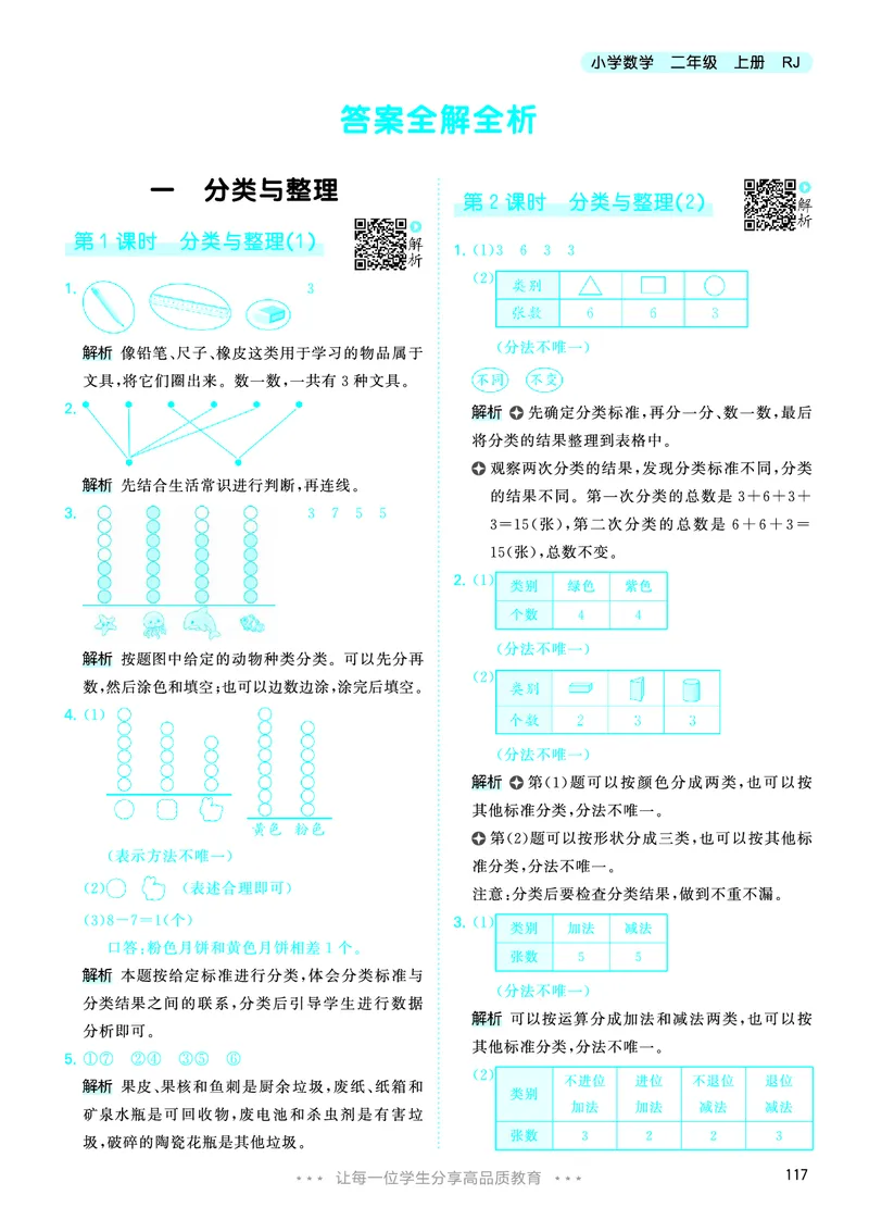 25秋53天天练二上人教数学_1754039756363_25秋小学语数英1-6年级《53天天练》合集_25秋53天天练数学各版本_25秋53天天练1-6上人教数学
