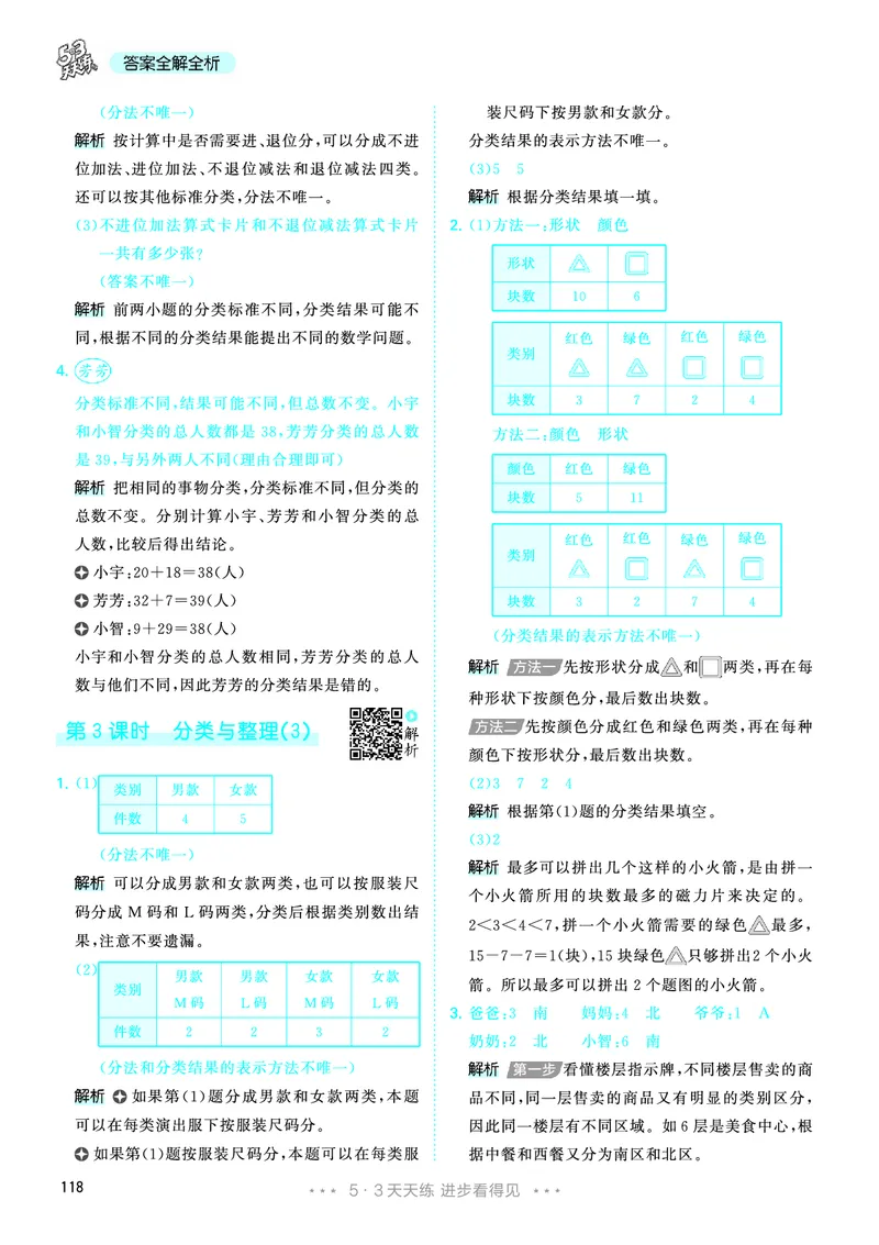 25秋53天天练二上人教数学_1754039756363_25秋小学语数英1-6年级《53天天练》合集_25秋53天天练数学各版本_25秋53天天练1-6上人教数学