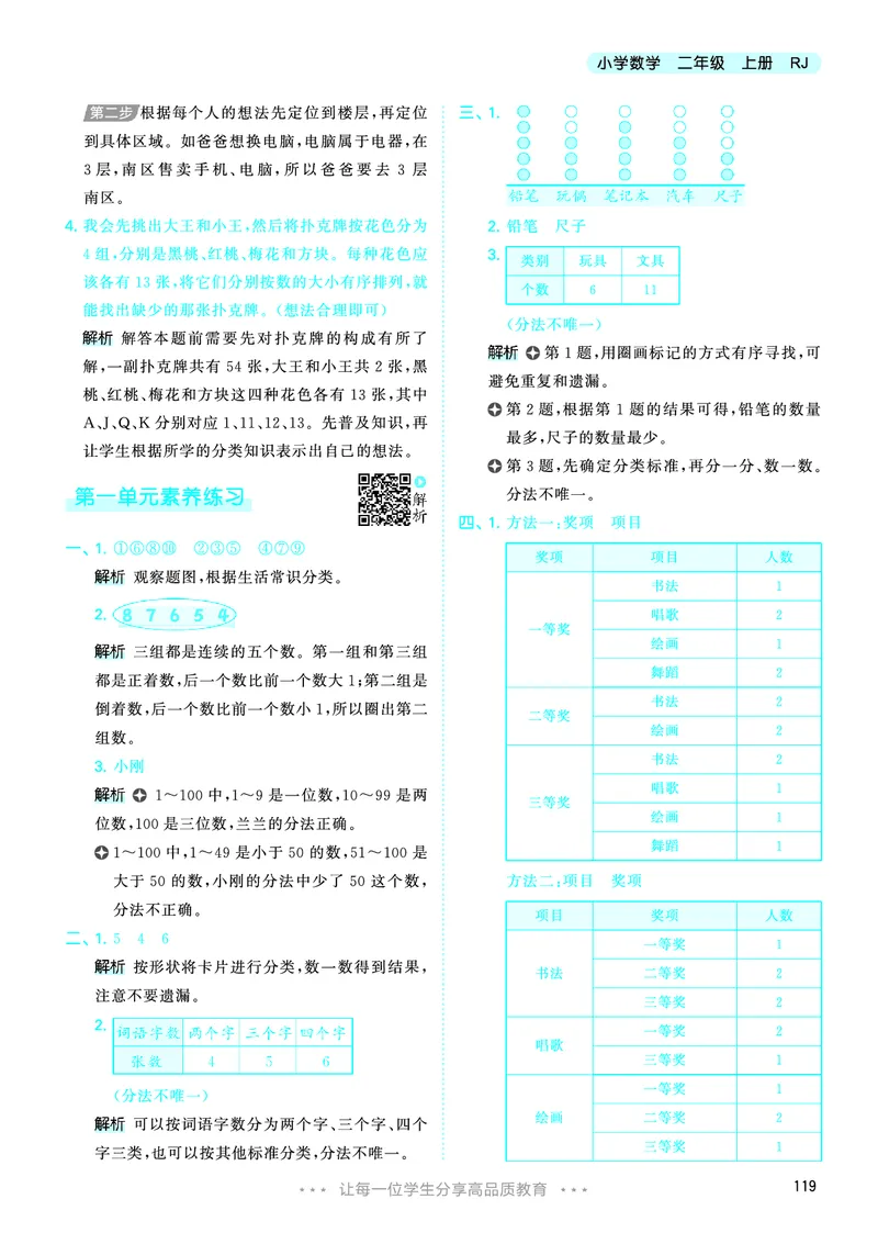 25秋53天天练二上人教数学_1754039756363_25秋小学语数英1-6年级《53天天练》合集_25秋53天天练数学各版本_25秋53天天练1-6上人教数学