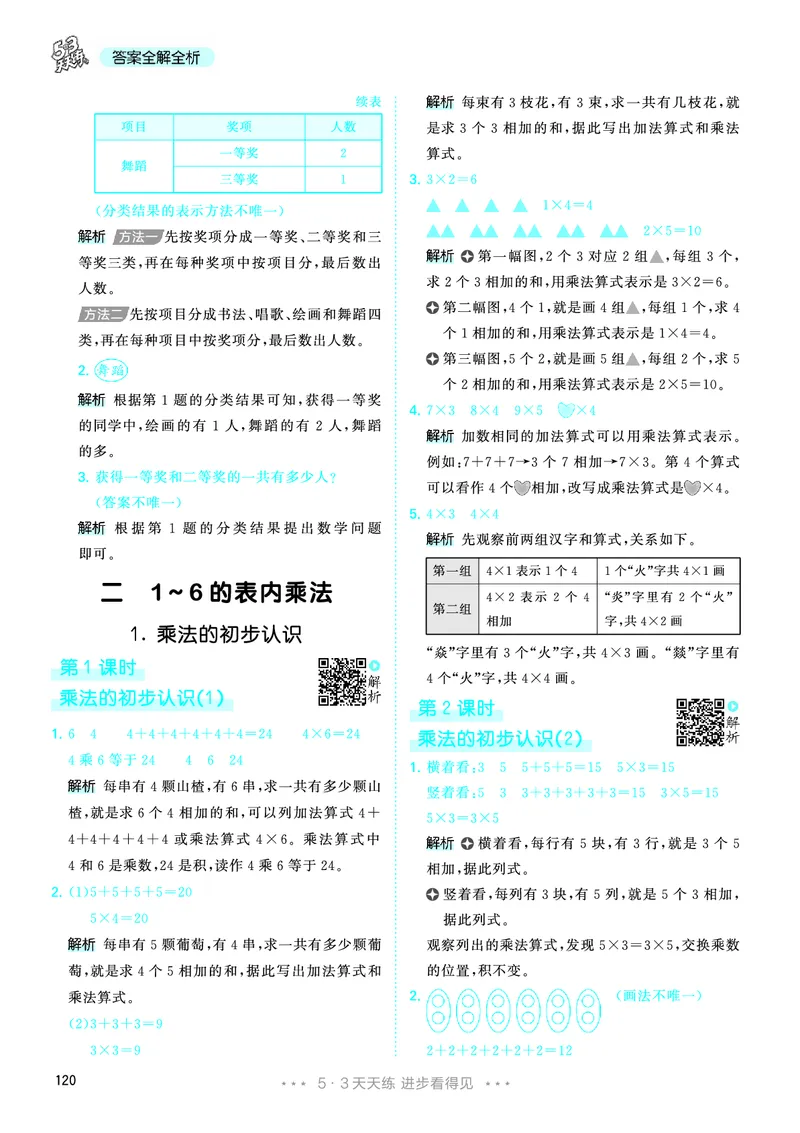 25秋53天天练二上人教数学_1754039756363_25秋小学语数英1-6年级《53天天练》合集_25秋53天天练数学各版本_25秋53天天练1-6上人教数学