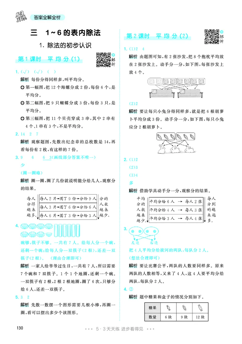 25秋53天天练二上人教数学_1754039756363_25秋小学语数英1-6年级《53天天练》合集_25秋53天天练数学各版本_25秋53天天练1-6上人教数学