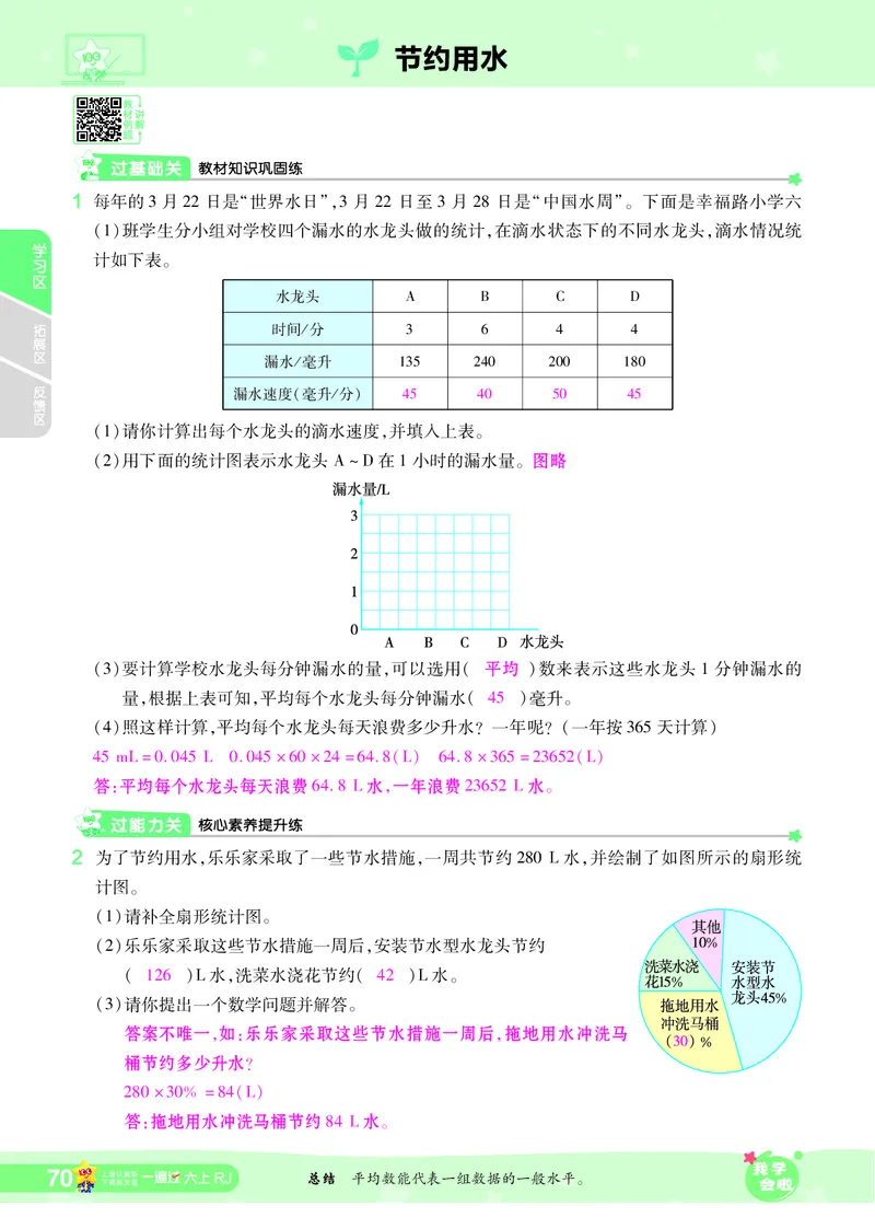 2025秋一遍过数学RJ6上教师用书（答案版）_25秋小学语数英1-6年级上册《一遍过》合集_25秋人教版数学《一遍过》1-6年级上_六年级上册