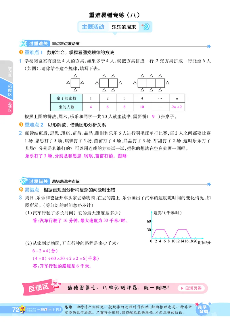 2025秋一遍过数学RJ6上教师用书（答案版）_25秋小学语数英1-6年级上册《一遍过》合集_25秋人教版数学《一遍过》1-6年级上_六年级上册