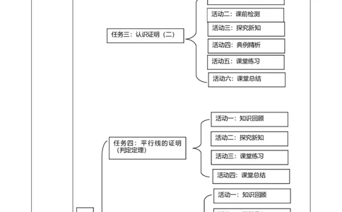 北师大版（2024）八年级数学上册第七章《证明》单元教学设计_北师大初中数学_8上-北师大版初中数学_初中数学北师大8上-2025秋季新版_第二套推荐25_03课件+教案+学案（大单元）齐全