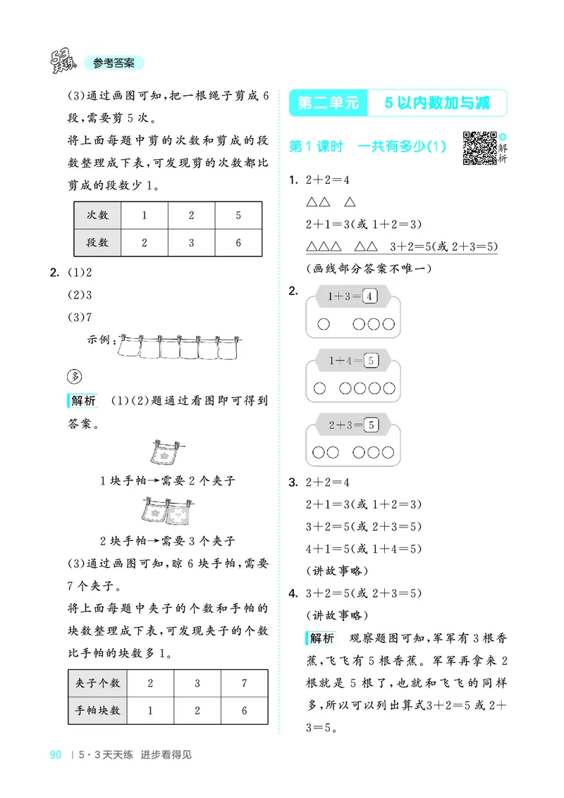 25秋53天天练一上北师大数学_1753444210577_25秋小学语数英1-6年级《53天天练》合集_25秋53天天练数学各版本_25秋53天天练1-6上北师大数学