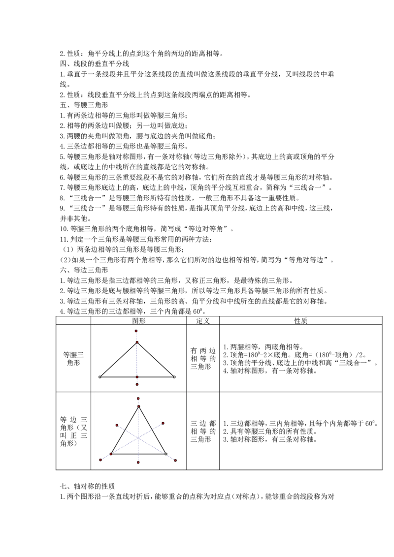 第五章生活中的轴对称_北师大初中数学_7下-北师大版初中数学_7下-初中数学北师大版（旧版）赠送_07知识点总结_单元知识点