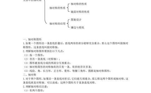 第五章生活中的轴对称_北师大初中数学_7下-北师大版初中数学_7下-初中数学北师大版（旧版）赠送_07知识点总结_单元知识点