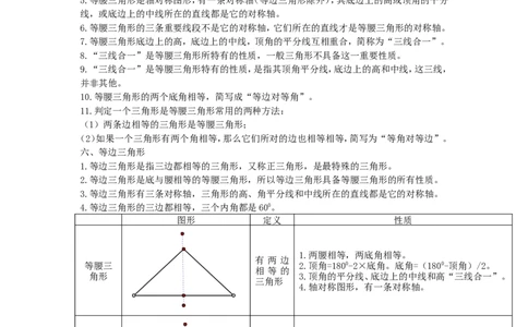 第五章生活中的轴对称_北师大初中数学_7下-北师大版初中数学_7下-初中数学北师大版（旧版）赠送_07知识点总结_单元知识点