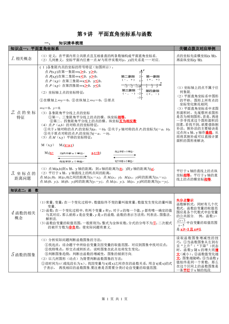 第9讲平面直角坐标系与函数_北师大初中数学_9下-北师大版初中数学_07知识点总结_赠送：中考知识点梳理_第三单元函数