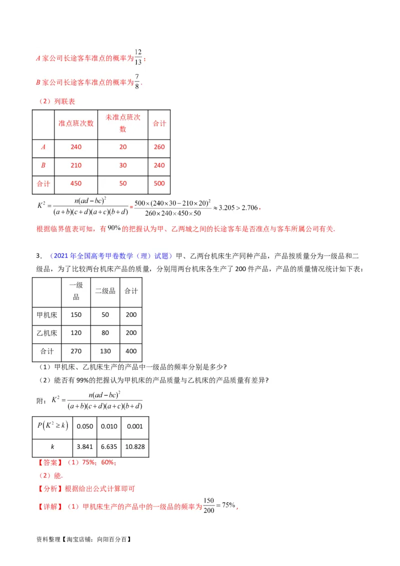 专题42重点专训统计大题专项训练（文科）（教师版）_02高考数学_通用版（老高考）复习资料_2024年复习资料_完备战2024年高考数学一轮复习考点帮（全国通用）