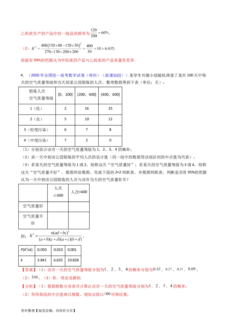 专题42重点专训统计大题专项训练（文科）（教师版）_02高考数学_通用版（老高考）复习资料_2024年复习资料_完备战2024年高考数学一轮复习考点帮（全国通用）