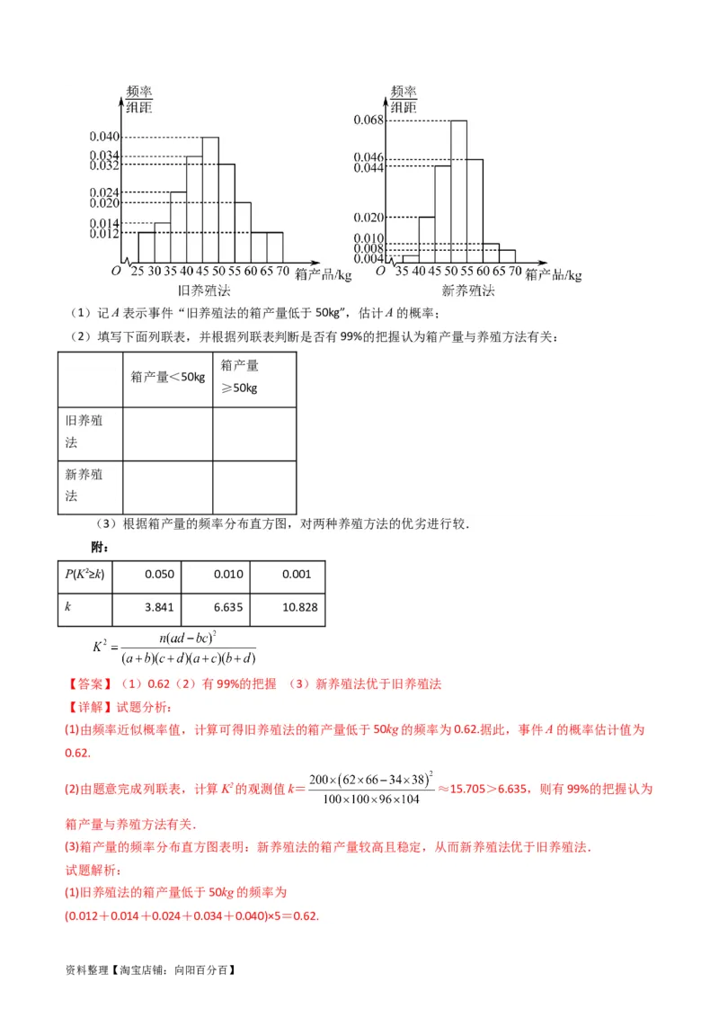 专题42重点专训统计大题专项训练（文科）（教师版）_02高考数学_通用版（老高考）复习资料_2024年复习资料_完备战2024年高考数学一轮复习考点帮（全国通用）