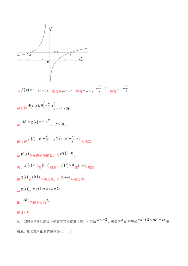 专题4.4导数的综合应用2022年高考数学一轮复习讲练测（新教材新高考）（练）解析版_02高考数学_新高考复习资料_2022年新高考资料