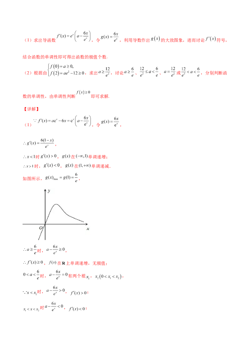 专题37导数证明恒成立问题大题必刷100题(解析版)_02高考数学_新高考复习资料_2022年新高考资料_千题百练2022高考数学
