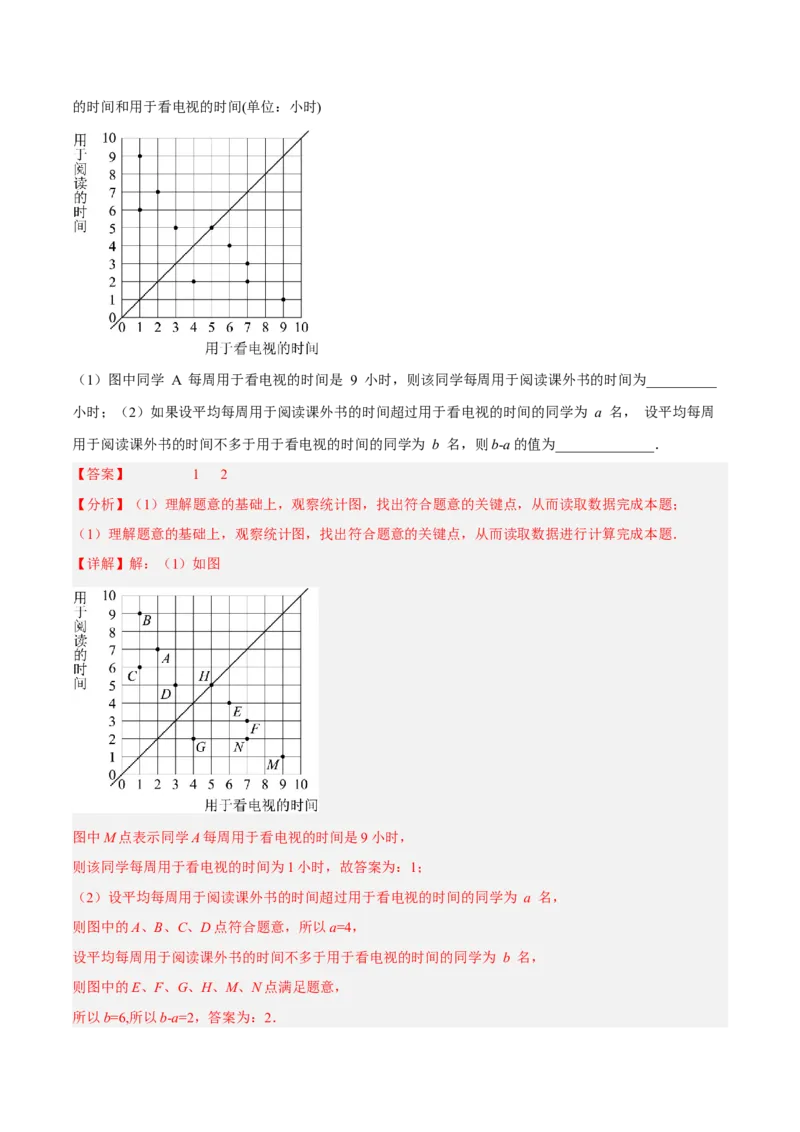 第六章数据的收集与整理章末检测卷（解析版）_北师大初中数学_7上-北师大版初中数学_7上-初中数学北师大（旧版）赠送_05习题试卷_2单元试卷_单元测试（第3套）