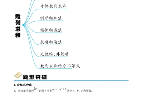 专题突破卷17数列求和（解析版）_02高考数学_新高考复习资料_2024年新高考资料_一轮复习资料_完2024年高考数学一轮复习考点通关卷（新高考）_专题突破卷