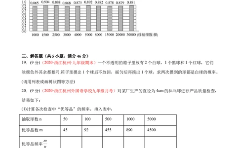 第三章概率的进一步认识单元测试（A卷&middot;夯实基础）（原卷版）_北师大初中数学_9上-北师大版初中数学_05习题试卷_2单元试卷_单元测试（第1套）