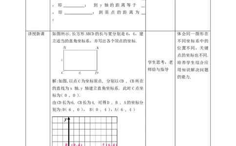 核心素养目标3.2.3平面直角坐标系教学设计_北师大初中数学_8上-北师大版初中数学_旧版_01课件+教案核心素养目标_教案