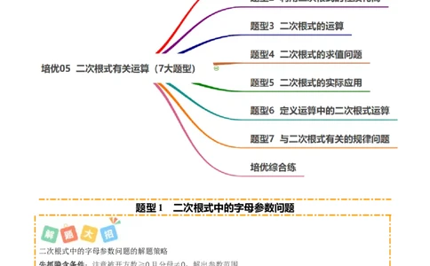 培优05二次根式有关运算（7大题型）（北师大2024）（原卷版）_北师大初中数学_8上-北师大版初中数学_初中数学北师大8上-2025秋季新版_第二套推荐25_07习题试卷_专项训练_第2套