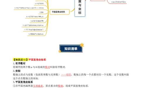 第3章位置与坐标（知识清单）（教师版）_北师大初中数学_8上-北师大版初中数学_初中数学北师大8上-2025秋季新版_第二套推荐25_09知识清单