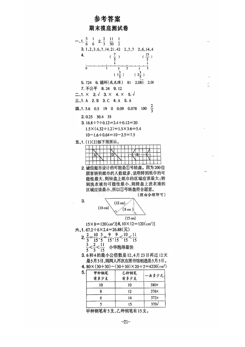 2024+秋上册五年级数学期末试卷（北师大版）_小学1-6年级常用的上册资源汇总_五年级上册资料(1)