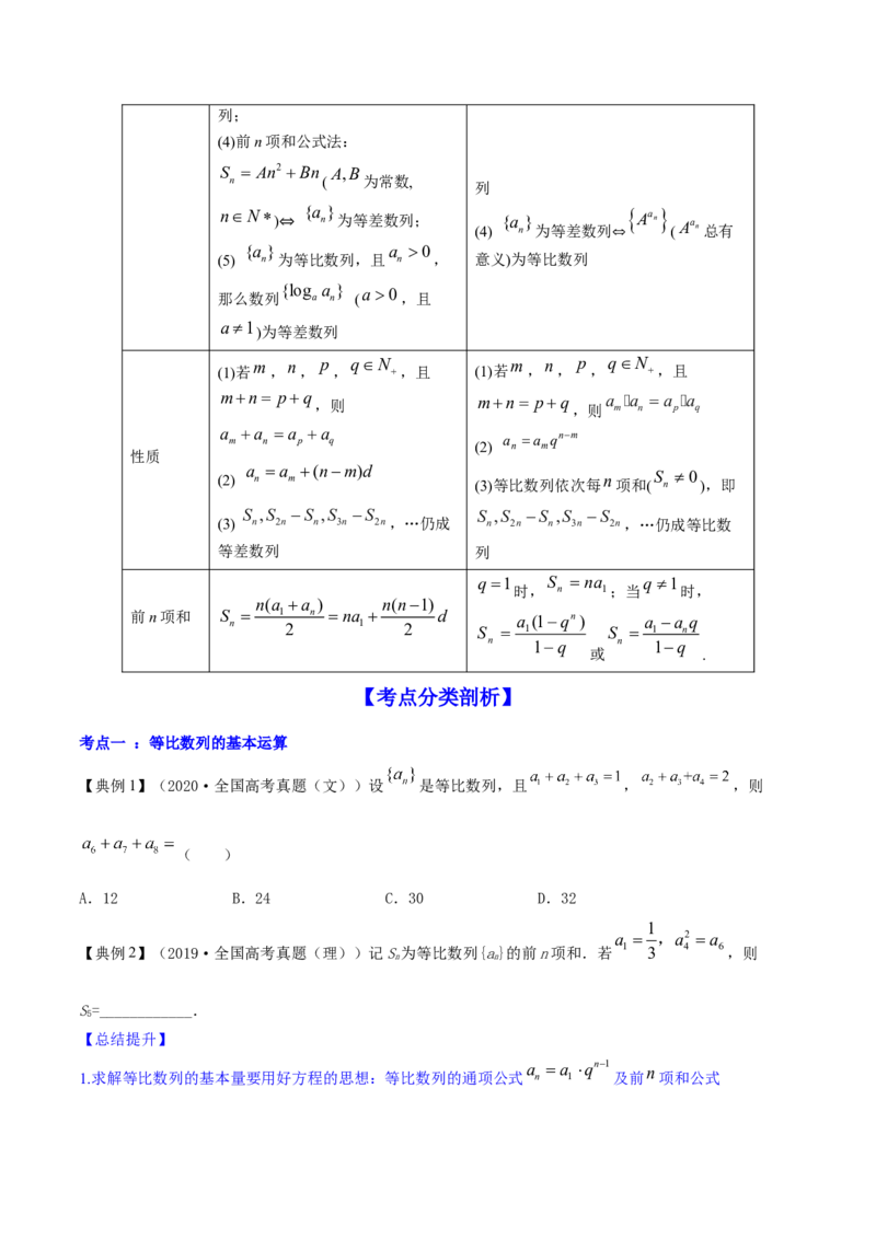 专题7.3等比数列及其前n项和2022年高考数学一轮复习讲练测（新教材新高考）（讲）原卷版_02高考数学_新高考复习资料_2022年新高考资料