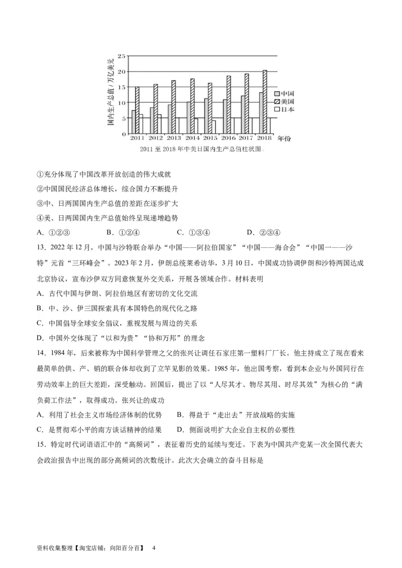 专题突破卷10改革开放与社会主义现代化建设(原卷版)_07高考历史_新高考复习资料_2024年新高考复习资料_一轮复习资料_完2024年高考历史一轮复习考点通关卷（新高考通用）